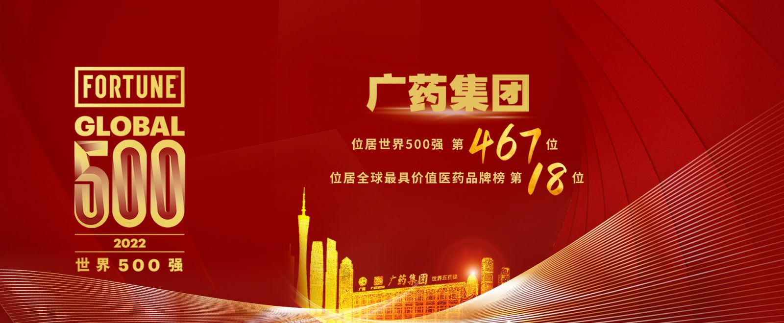 熱烈祝賀廣藥集團(tuán)世界500強(qiáng)排名再創(chuàng)新高!